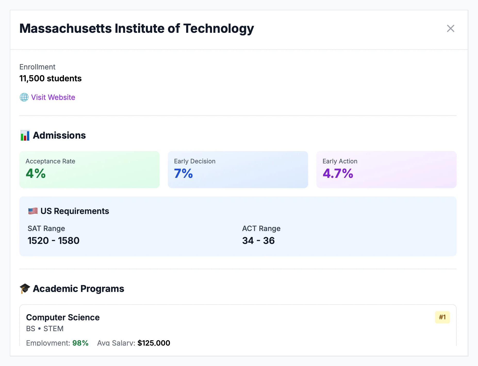 Student profile matched against college priorities