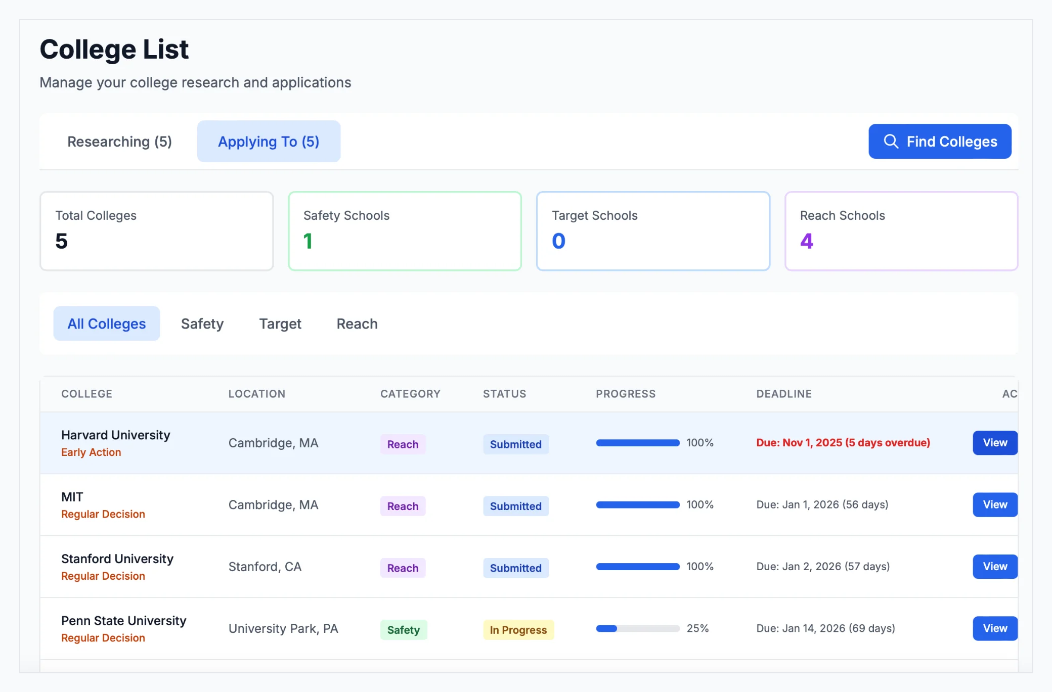 Application dashboard showing progress bars and status for multiple colleges