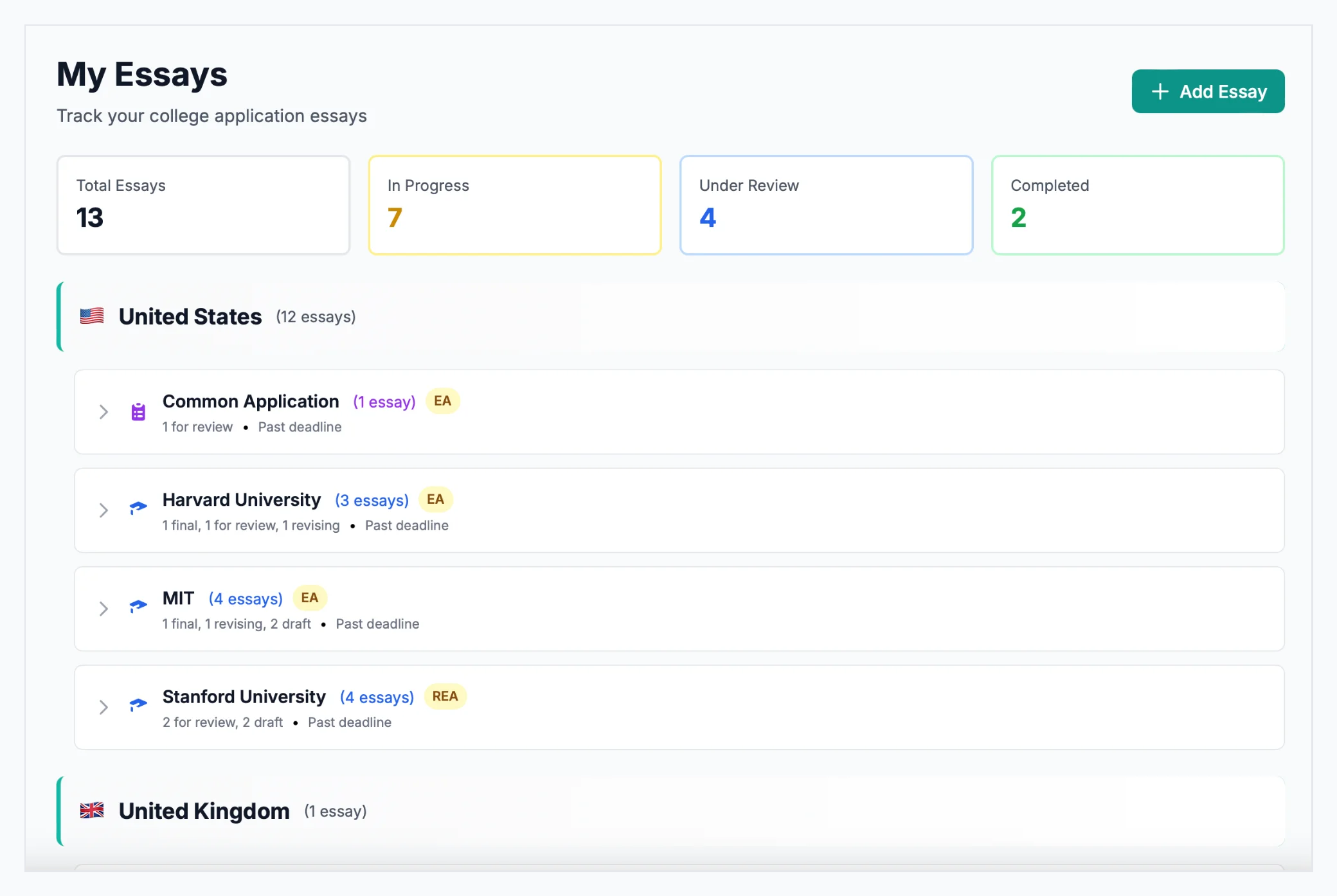 Essay tracking dashboard showing status by college